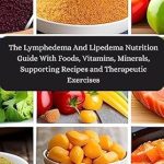 Unlocking Wellness: A Comprehensive Review of The Completely New Rad Diet For Lipedema – The Lymphedema And Lipedema Nutrition Guide With Foods, Vitamins, Minerals, Supporting Recipes and Therapeutic Exercises