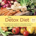Unlock Lifelong Vitality: A Comprehensive Review of The Detox Diet, Third Edition – The Definitive Guide for Lifelong Vitality with Recipes, Menus, and Detox Plans