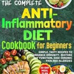 Unlock the Secrets to Wellness: A Comprehensive Review of The Complete Anti-Inflammatory Diet Cookbook for Beginners – Simple, Tasty Recipes to Enhance Immunity, Restore Gut Function, Ease Chronic Pain and Allergies, with a 30-Day Meal Plan & Color Pictures Unlock the Secrets to Wellness: A Comprehensive Review of The Complete Anti-Inflammatory Diet Cookbook for Beginners – Simple, Tasty Recipes to Enhance Immunity, Restore Gut Function, Ease Chronic Pain and Allergies, with a 30-Day Meal Plan & Color Pictures