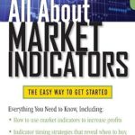 Discover the Secrets to Successful Trading: A Comprehensive Review of ‘All About Market Indicators (All About Series)’
