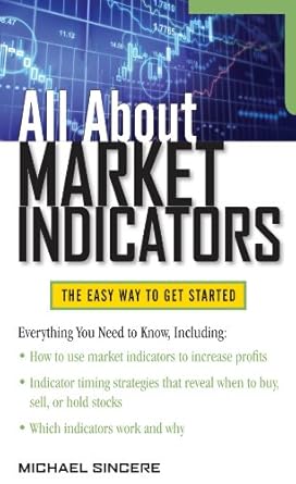 Discover the Secrets to Successful Trading: A Comprehensive Review of ‘All About Market Indicators (All About Series)’