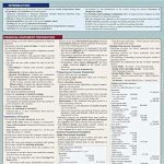 Unlock Financial Success: A Comprehensive Review of Financial Statements (Quick Study Business) Unlock Financial Success: A Comprehensive Review of Financial Statements (Quick Study Business)