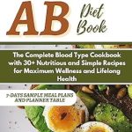 Unlock Optimal Health: A Comprehensive Review of the BLOOD TYPE AB DIET BOOK: The Complete Blood Type Cookbook with 30+ Nutritious Recipes for Maximum Wellness and Lifelong Health