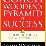 Unlock Your Potential: A Comprehensive Review of Coach Wooden’s Pyramid of Success