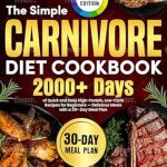 Discover How the Simple Carnivore Diet Cookbook Transformed My Meals: 2000+ Days of Quick and Easy High-Protein, Low-Carb Recipes for Beginners — Delicious Meals with a 30-Day Meal Plan (Full Color Edition)