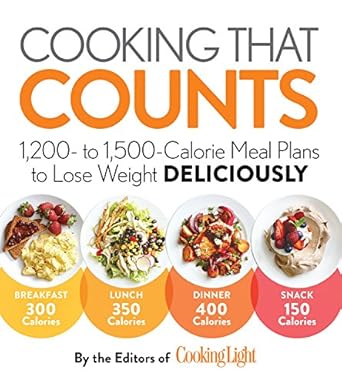 Unlock Delicious Weight Loss: A Comprehensive Review of ‘Cooking that Counts: 1,200 To 1,500-Calorie Meal Plans To Lose Weight Deliciously’