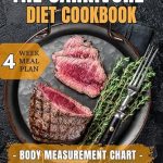 Unlock Your Health Potential: A Comprehensive Review of THE CARNIVORE DIET COOKBOOK: Savor the Power of Meat – Essential and Tasty Recipes to Lose Weight Fast while Discovering the Benefits of a Protein Rich, Animal-Based Diet