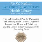 Unlock Vitality and Brain Health: A Comprehensive Review of ‘Aging: Fight it with the Blood Type Diet – The Individualized Plan for Preventing and Treating Brain Impairment, Hormonal Deficiency, and the Loss of Vitality in Advancing Years’ Unlock Vitality and Brain Health: A Comprehensive Review of ‘Aging: Fight it with the Blood Type Diet – The Individualized Plan for Preventing and Treating Brain Impairment, Hormonal Deficiency, and the Loss of Vitality in Advancing Years’