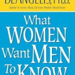 Discover the Secrets of Love: A Comprehensive Review of What Women Want Men to Know: The Ultimate Book About Love, Sex, and Relationships for You and the Man You Love Discover the Secrets of Love: A Comprehensive Review of What Women Want Men to Know: The Ultimate Book About Love, Sex, and Relationships for You and the Man You Love