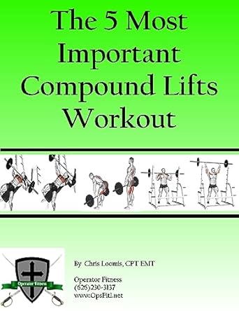 Unlock Your Strength: A Comprehensive Review of The 5 Most Important Compound Lifts Workout