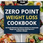 Unlock Your Health Journey: A Comprehensive Review of the Zero Point Weight Loss Cookbook: 123 Simple Wholesome Delicious Recipes For Sustainable Weight Loss, With 60 Days Meal Plan For A Healthier Lifestyle
