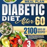 Discover the Ultimate Guide to Healthy Living: Diabetic Diet After 60 – Over 2100 Days of Quick & Easy Low-Carb Recipes to Manage Diabetes and Boost Your Wellbeing | With a Tailored 31-Day Meal Plan for Pain Relief & 3 Bonuses