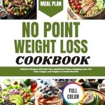 Transform Your Health Journey with ‘NO POINT WEIGHT LOSS: Delicious Recipes With Chef Tips, Nutritional Values, Shopping Lists, Full Color Images, and Insights On Health Benefits’ – A Must-Read for Healthy Eating Enthusiasts!