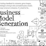 Transform Your Business Strategy: An In-Depth Review of ‘Business Model Generation: A Handbook for Visionaries, Game Changers, and Challengers (Strategyzer)’ Transform Your Business Strategy: An In-Depth Review of ‘Business Model Generation: A Handbook for Visionaries, Game Changers, and Challengers (Strategyzer)’