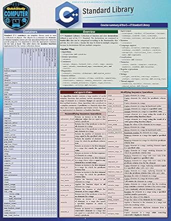Unlocking C++ Mastery: A Comprehensive Review of the C++ Standard Library: A Quickstudy Laminated Reference Guide Wall Chart – August 1, 2020