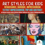 Discover the Magic of Creativity: A Comprehensive Review of ‘Art Styles for Kids: Renaissance, Baroque, Impressionism to Post-Impressionism, Pop and Abstract | Art History Lessons Junior Scholars Edition | Children’s Arts, Music & Photography Books’