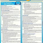 Unlock Your Profits: A Comprehensive Review of ‘Ebay Business – Selling Your Stuff (Quick Study-Business)’ for Aspiring Sellers Unlock Your Profits: A Comprehensive Review of ‘Ebay Business – Selling Your Stuff (Quick Study-Business)’ for Aspiring Sellers